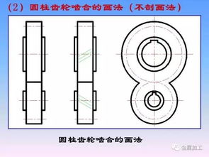 金属加工机械制造包括什么工艺，装之前先看这几处